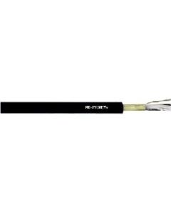 0032411 | UNITRONIC 1X2X0,5 BK | Instrumentation Cable