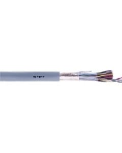 0032470 | RD-Y(ST)Y 2X2X0,5 GY | Instrumentation Cable