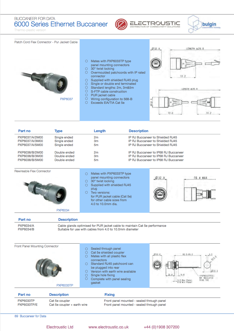 Product Catalogues - Hirschmann Industrial Connectors