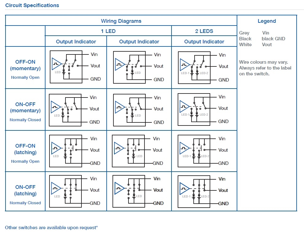 Circuit Specifications