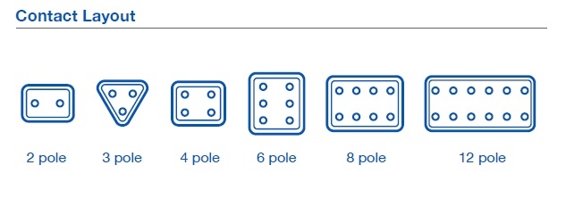 Contact Layout