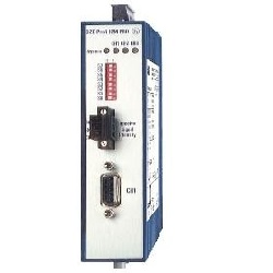 fibre interface fibre Interface