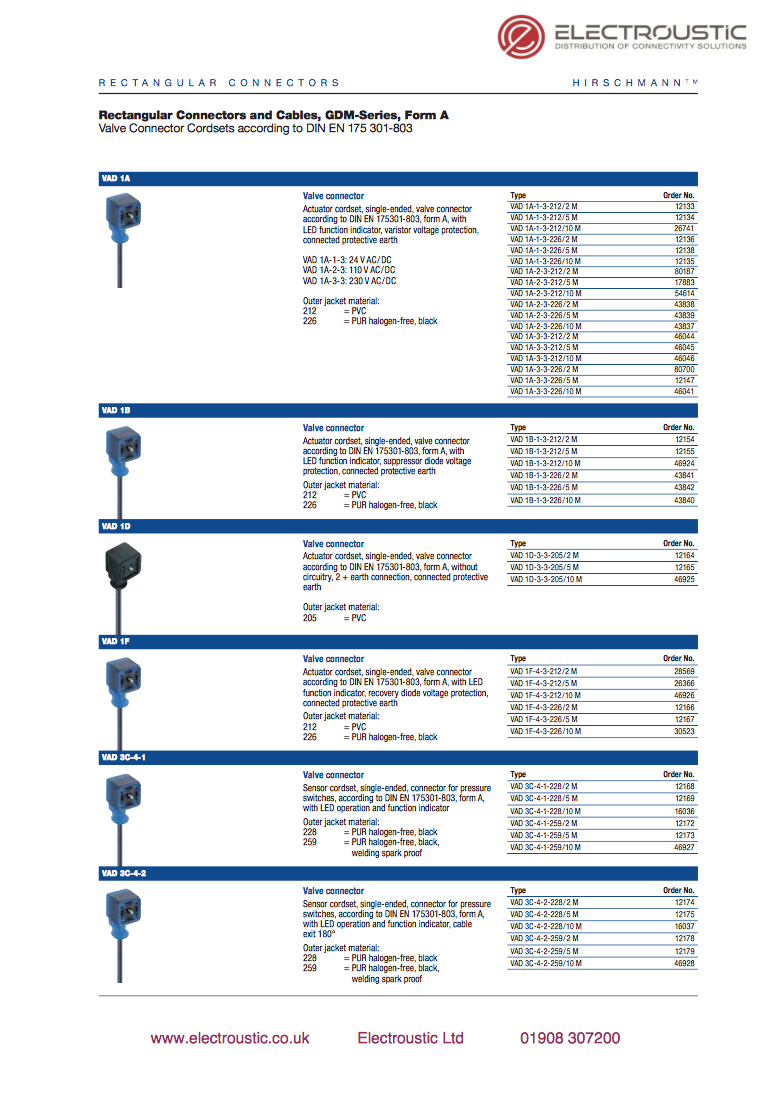 Product Catalogues - Hirschmann Industrial Connectors