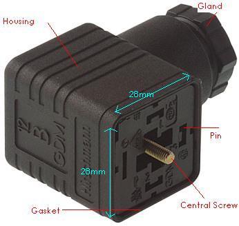 Hirschmann GDM Series Connectors