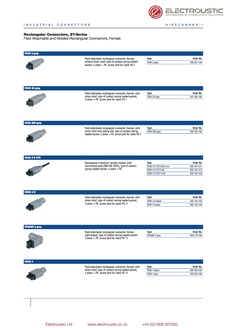Product Catalogues - Hirschmann Industrial Connectors