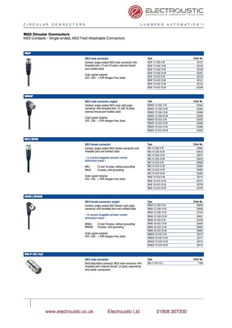 Product Catalogues - Hirschmann Industrial Connectors