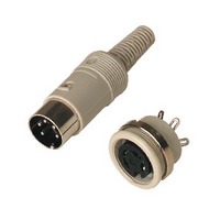 Hirschmann Audio & Video Connectors