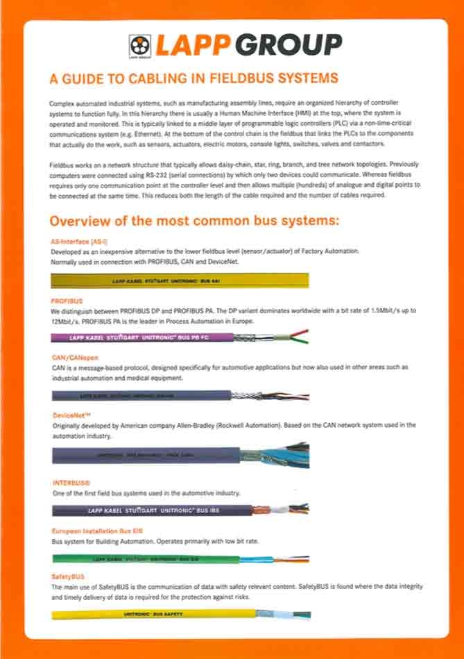 Product Catalogues - Hirschmann Industrial Connectors