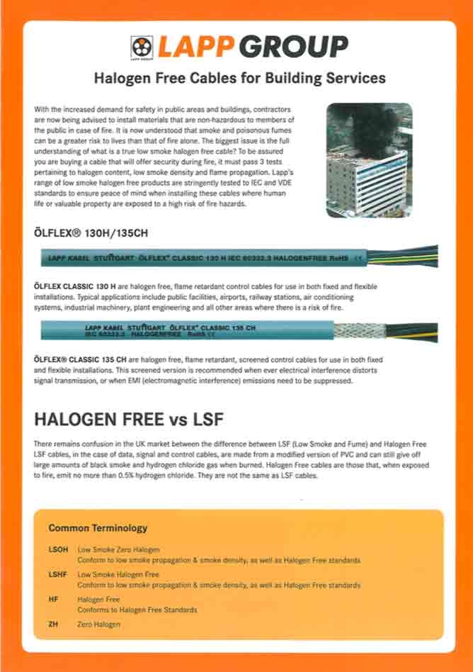 Product Catalogues - Hirschmann Industrial Connectors