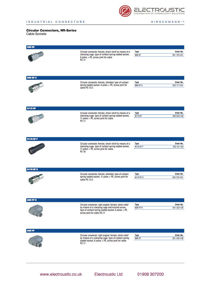 Product Catalogues - Hirschmann Industrial Connectors
