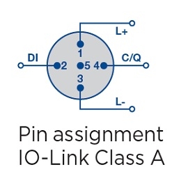 Class A wiring