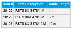 Various cable lengths 7