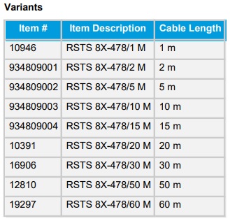 Various Lengths 4